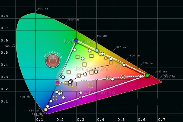 lg 49uj701v image calibration colour before