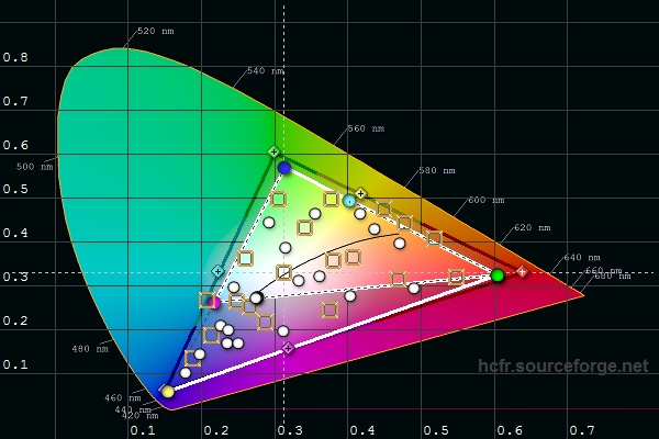 samsung 32m4002 image calibration 1 colour before