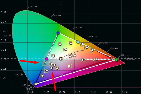 sony 55xd8577 65xd8577 image color checker